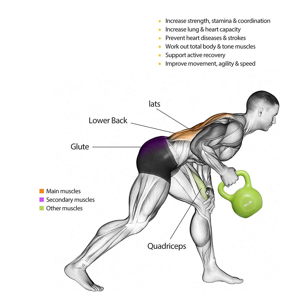 Juego de pesas rusas de 15 lb para entrenamiento de fuerza